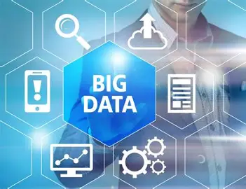 Big Data Analysis / Hadoop